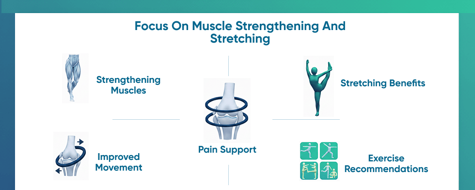 Focus on Muscle Strengthening and Stretching