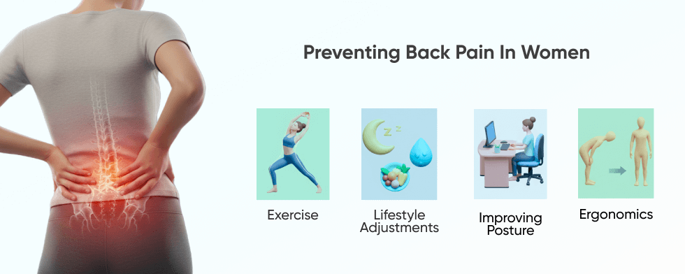 Preventing Back Pain in Women