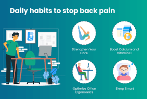 Daily habits to stop back pain