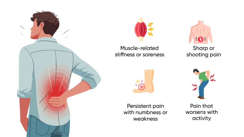 Types of Back Pain and Symptoms