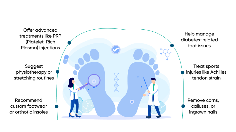 What Does a Podiatrist Do? What Does a Podiatrist Do?
