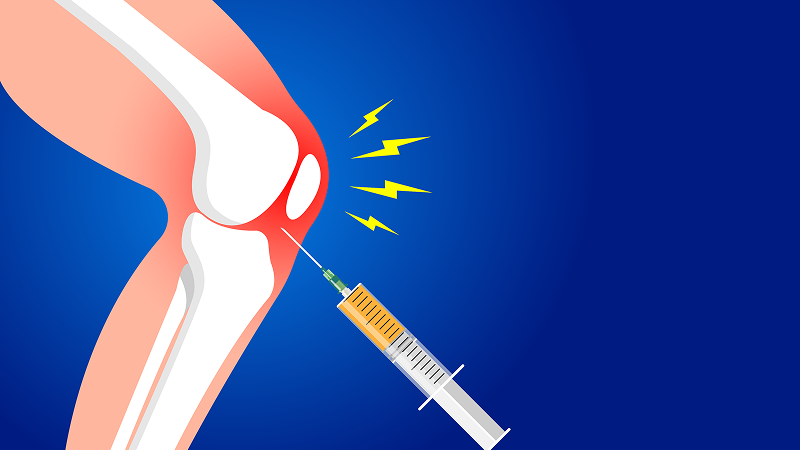 Which Conditions Are Treated with PRP?