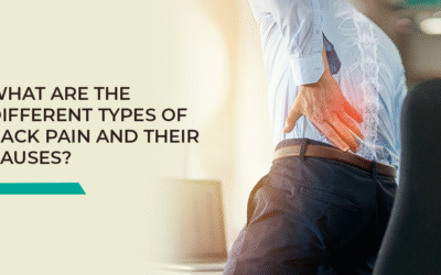 What are the different types of back pain and their causes?