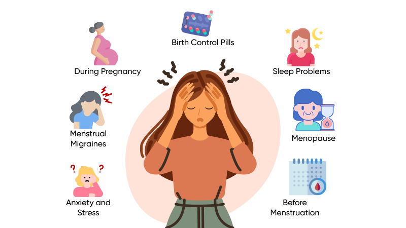 What Causes Migraines in Females? | Epione Chennai
