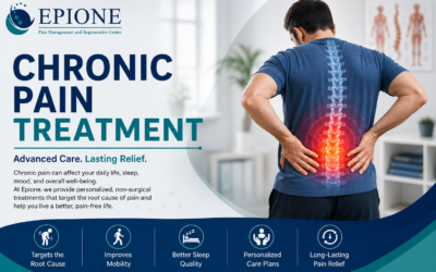Stop Living with Chronic Pain: Your Guide to the Best Pain Management Hospital in Hyderabad
