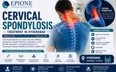 Cervical Spondylosis: Symptoms, Causes & Modern Non-Surgical Treatments