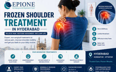 Frozen Shoulder Treatment in Hyderabad: Causes, Symptoms & Non-Surgical Options